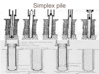 Che 1 pile foundation | PPTX