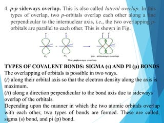 Comprehensive Overview of Molecular Structure, VSEPR, and Valence Bond ...
