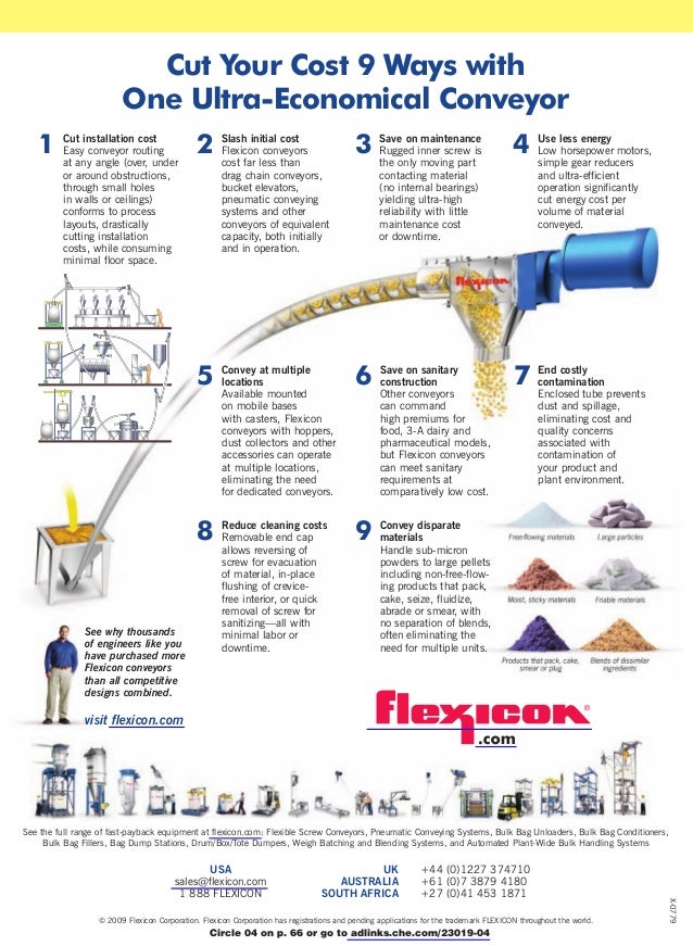 Cartridge versus Bag Filters