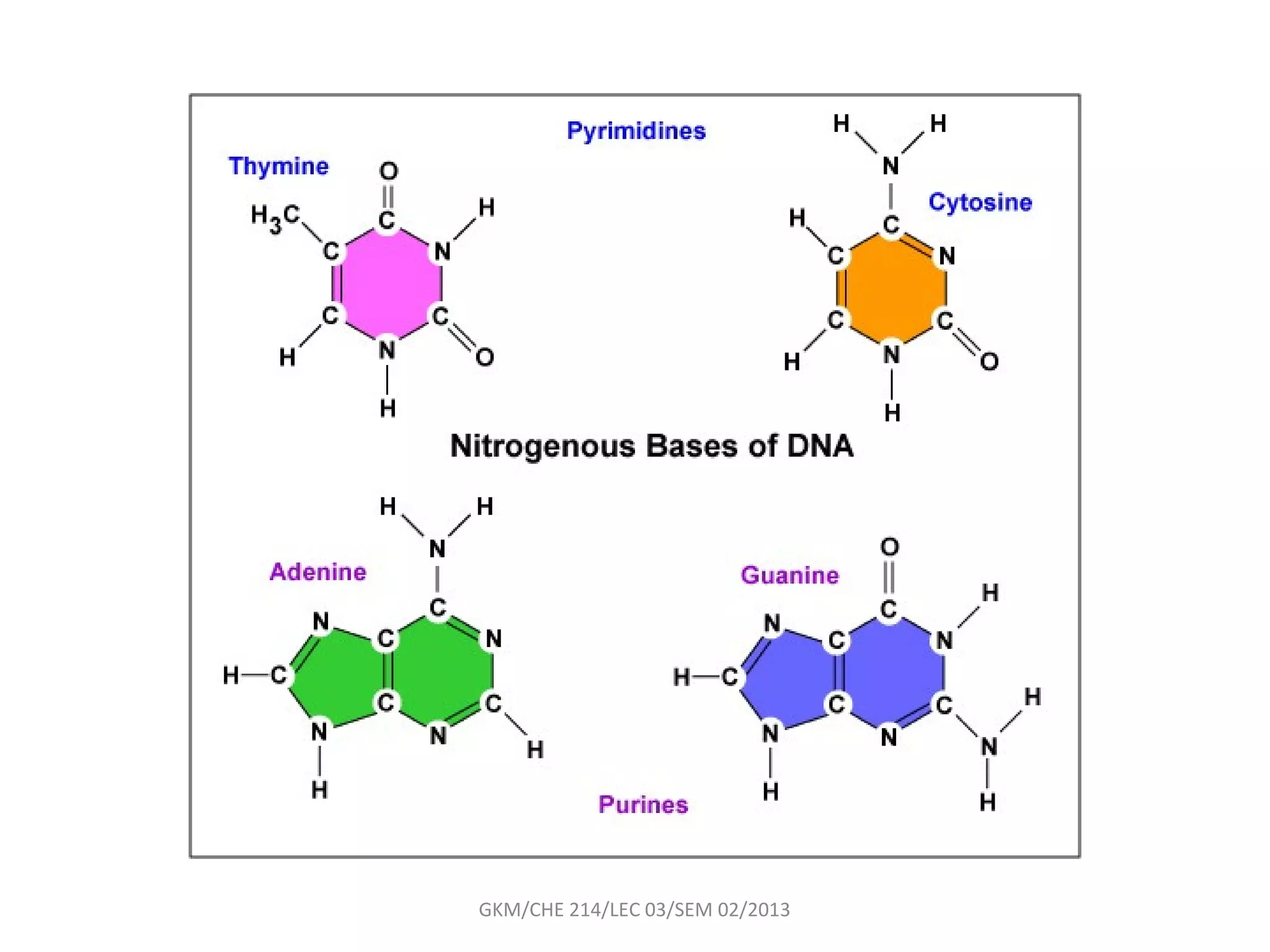 GKM/CHE 214/LEC 03/SEM 02/2013
 