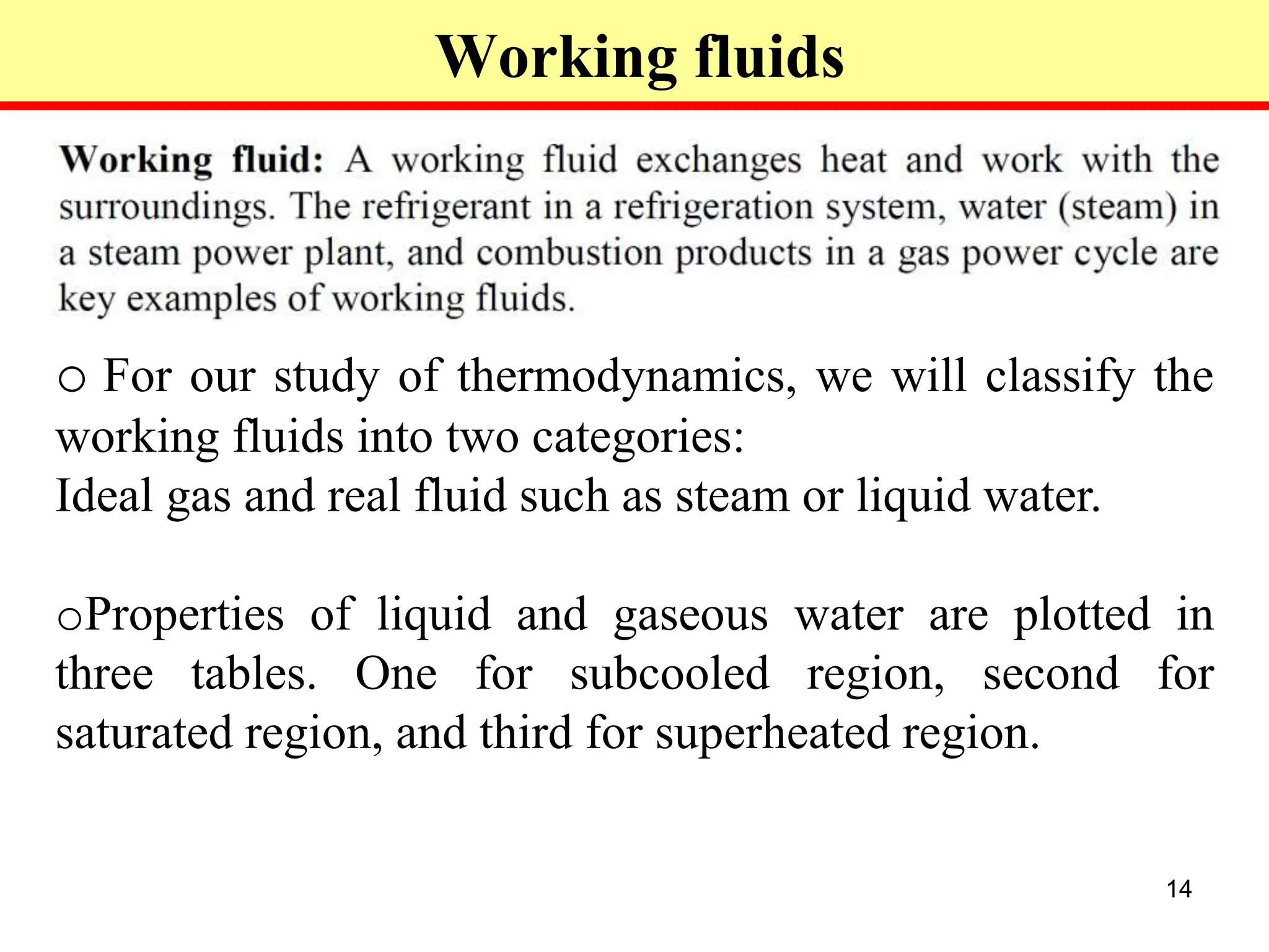 Thermodynamics (Properties of pure substance) | PPT