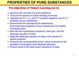 Thermodynamics (Properties of pure substance) | PPT