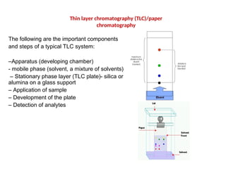 Tlc Paper Table CHE 312-INTRODUCTION TO CHROMATOGRAPHY 11-11-2022 (1).ppt
