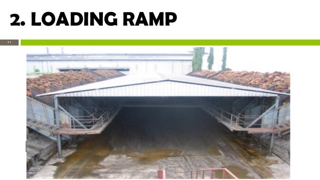 Che323 l1.1 palm oil milling & refining mii