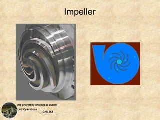 Impeller
 
