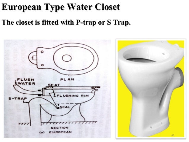 Che 4 House Drainage System