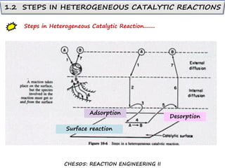 Reaction Engineering | PDF
