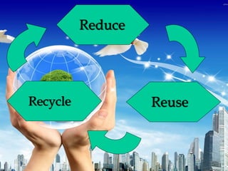 Reduce
ReuseRecycle
 