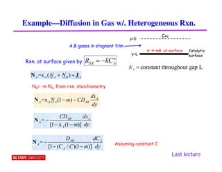 Fundamentals of Transport Phenomena ChE 715 | PDF