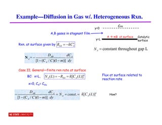 Heterogeneous Rxn Fundamentals of Transport Phenomena ChE 715 | PDF