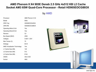 AMD Phenom II X4 905E Deneb 2.5 GHz 4x512 KB L2 Cache
    Socket AM3 65W Quad-Core Processor - Retail HD905EOCGIBOX

                                                   by AMD    
Processor                       AMD Phenom II X4
Model                           905e
OPN Tray                        HD905EOCK4DGI
OPN PIB                         HD905EOCGIBOX
Operating Mode 32 bit           Yes
Operating Mode 64 bit           Yes
Revision                        C2
Bus Speed (MHZ)                 2500
Voltages                        0.825 -1.25V
Max Temps (C)                   70
Wattage                         65 W
AMD Virtualization Technology   Yes
L1 Cache Size (KB)              128
L2 Cache Size (KB)              512
L3 Cache Size (KB)              6144
CMOS                            45nm SOI
Socket                          AM3
 