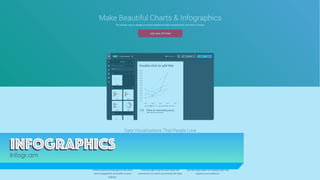 InfographicsInfographics
Infogr.am
 
