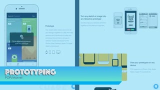 PrototypingPrototyping
POP/Marvel
 