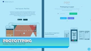 PrototypingPrototyping
Adobe Comp CC and POP
 