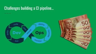 Challenges building a CI pipeline...
 