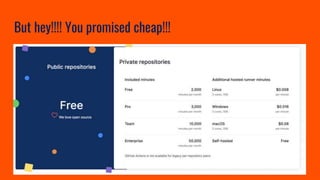 But hey!!!! You promised cheap!!!
 