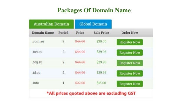 Cheapest Domain Name Renewal Amp Transfer In Australia Images, Photos, Reviews