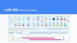 LHR-SIN direct for Easter
 