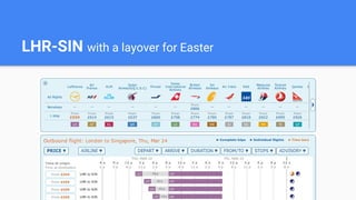 LHR-SIN with a layover for Easter
 
