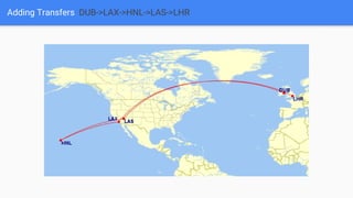 Adding Transfers DUB->LAX->HNL->LAS->LHR
 