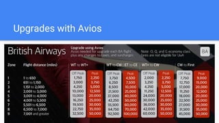 Upgrades with Avios
 
