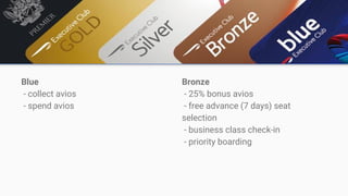 Blue
- collect avios
- spend avios
Bronze
- 25% bonus avios
- free advance (7 days) seat
selection
- business class check-in
- priority boarding
 