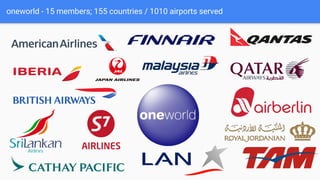 oneworld - 15 members; 155 countries / 1010 airports served
 