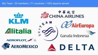 Sky Team - 20 members; 171 countries / 1052 airports served
 
