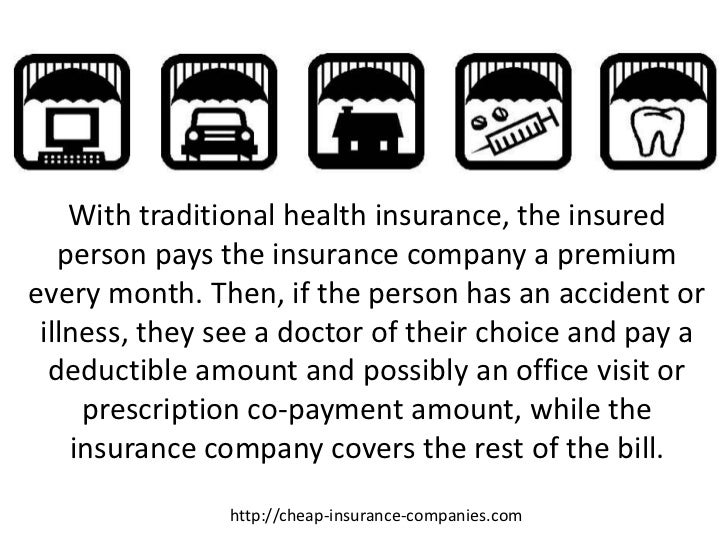 Understanding the 5 major types of medical health insurance