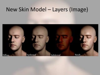 New Skin Model – Layers (Image)
 