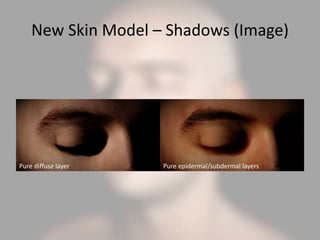 New Skin Model – Shadows (Image)
Pure diffuse layer Pure epidermal/subdermal layers
 