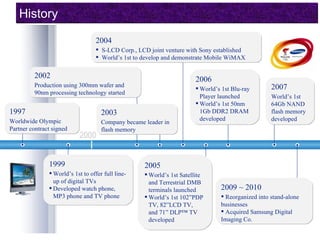 History

                                   2004
                                    S-LCD Corp., LCD joint venture with Sony established
                                    World’s 1st to develop and demonstrate Mobile WiMAX


         2002                                                           2006
         Production using 300mm wafer and                                                           2007
                                                                         World’s 1st Blu-ray
         90nm processing technology started
                                                                          Player launched           World’s 1st
                                                                         World’s 1st 50nm          64Gb NAND
1997                                 2003                                 1Gb DDR2 DRAM             flash memory
Worldwide Olympic                                                         developed                 developed
                                     Company became leader in
Partner contract signed              flash memory




               1999                                 2005
                World’s 1st to offer full line-     World’s 1st Satellite
                 up of digital TVs                    and Terrestrial DMB
                Developed watch phone,               terminals launched         2009 ~ 2010
                 MP3 phone and TV phone              World’s 1st 102”PDP         Reorganized into stand-alone
                                                      TV, 82”LCD TV,             businesses
                                                      and 71” DLP™ TV             Acquired Samsung Digital
                                                      developed                  Imaging Co.
 