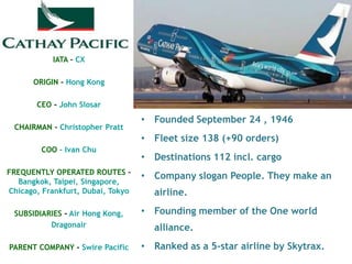 IATA – CX

      ORIGIN – Hong Kong

       CEO - John Slosar
                                   • Founded September 24 , 1946
 CHAIRMAN – Christopher Pratt
                                   • Fleet size 138 (+90 orders)
        COO - Ivan Chu
                                   • Destinations 112 incl. cargo
FREQUENTLY OPERATED ROUTES –
                                   • Company slogan People. They make an
  Bangkok, Taipei, Singapore,
Chicago, Frankfurt, Dubai, Tokyo     airline.

 SUBSIDIARIES - Air Hong Kong,     • Founding member of the One world
          Dragonair                  alliance.
PARENT COMPANY - Swire Pacific     • Ranked as a 5-star airline by Skytrax.
 