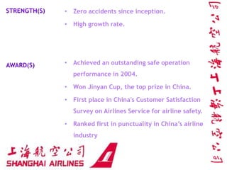 STRENGTH(S)   • Zero accidents since inception.

              • High growth rate.




AWARD(S)      • Achieved an outstanding safe operation
                performance in 2004.

              • Won Jinyan Cup, the top prize in China.

              • First place in China's Customer Satisfaction
                Survey on Airlines Service for airline safety.

              • Ranked first in punctuality in China‘s airline
                industry
 