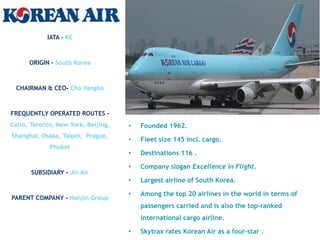 IATA – KE



      ORIGIN – South Korea



 CHAIRMAN & CEO- Cho Yangho



FREQUENTLY OPERATED ROUTES –
Cairo, Toronto, New York, Beijing,   •   Founded 1962.
Shanghai, Osaka, Taipei, Prague,
                                     •   Fleet size 145 incl. cargo.
             Phuket
                                     •   Destinations 116 .

                                     •   Company slogan Excellence in Flight.
       SUBSIDIARY - Jin Air
                                     •   Largest airline of South Korea.

                                     •   Among the top 20 airlines in the world in terms of
PARENT COMPANY - Hanjin Group
                                         passengers carried and is also the top-ranked
                                         international cargo airline.

                                     •   Skytrax rates Korean Air as a four-star .
 