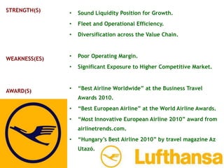 STRENGTH(S)    •   Sound Liquidity Position for Growth.
               •   Fleet and Operational Efficiency.
               •   Diversification across the Value Chain.



WEAKNESS(ES)   •   Poor Operating Margin.
               •   Significant Exposure to Higher Competitive Market.



AWARD(S)       •   ―Best Airline Worldwide‖ at the Business Travel
                   Awards 2010.
               •   ―Best European Airline‖ at the World Airline Awards.
               •   ―Most Innovative European Airline 2010‖ award from
                   airlinetrends.com.
               •   ―Hungary‘s Best Airline 2010‖ by travel magazine Az
                   Utazó.
 