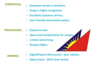 STRENGTH(S)    • Employee morale is excellent.
               • Image is highly recognized.
               • Excellent Customer service.
               • User-friendly information system.


WEAKNESS(ES)   • Expensive fare.
               • Space and transportation for cargoes.
               • Limited advertising.
               • Delayed flights.



 AWARD(S)      • DigitalFilipino Web Awards – best website.
               • Rakso travel – 2010 silver award.
 