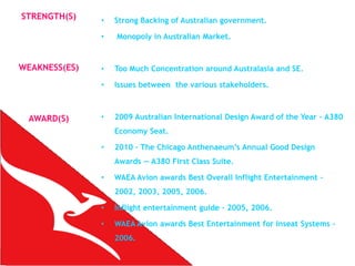 STRENGTH(S)    •   Strong Backing of Australian government.

               •   Monopoly in Australian Market.


WEAKNESS(ES)   •   Too Much Concentration around Australasia and SE.

               •   Issues between the various stakeholders.



 AWARD(S)      •   2009 Australian International Design Award of the Year – A380
                   Economy Seat.

               •   2010 – The Chicago Anthenaeum‘s Annual Good Design
                   Awards — A380 First Class Suite.

               •   WAEA Avion awards Best Overall Inflight Entertainment –
                   2002, 2003, 2005, 2006.

               •   Inflight entertainment guide – 2005, 2006.

               •   WAEA Avion awards Best Entertainment for Inseat Systems –
                   2006.
 