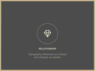 RELATIONSHIP
Typography inﬂuences our choices
and changes our beliefs.
 