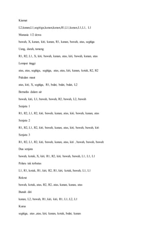 Cheat Gta DOCX Cheat Gta 1 320 