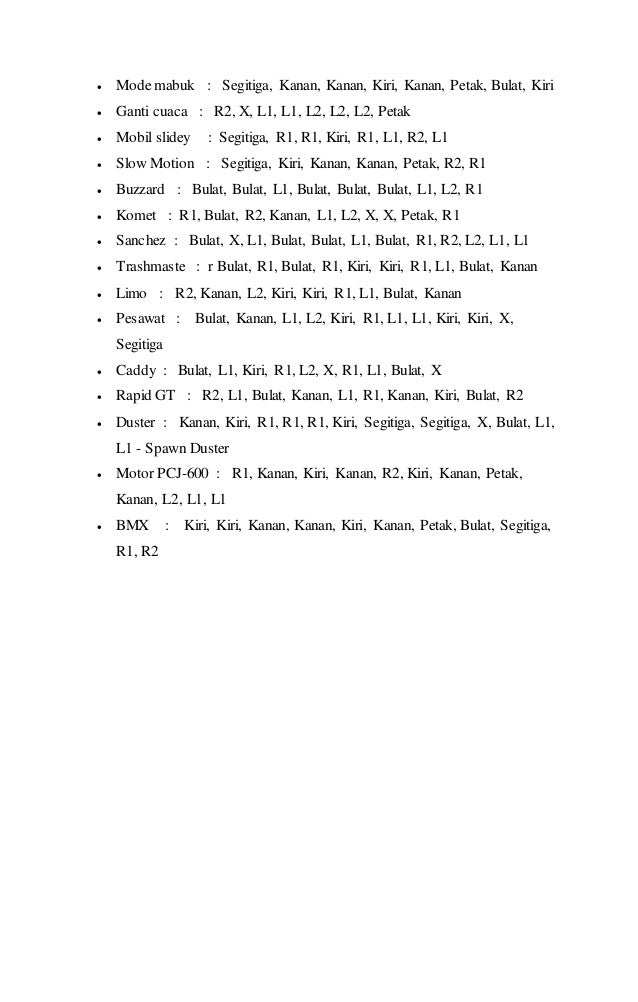 Cheat gta san andreas bahasa indonesia untuk ps2 lengkap Cheat gta san andreas bahasa indonesia untuk ps2 lengkap