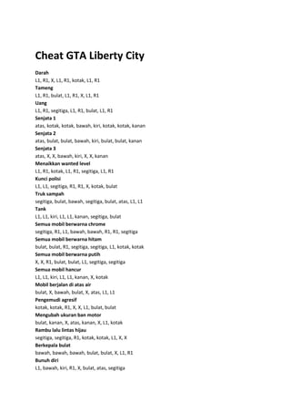 Cheat Gta Liberty City DOCX Cheat Gta Liberty City 1 320 