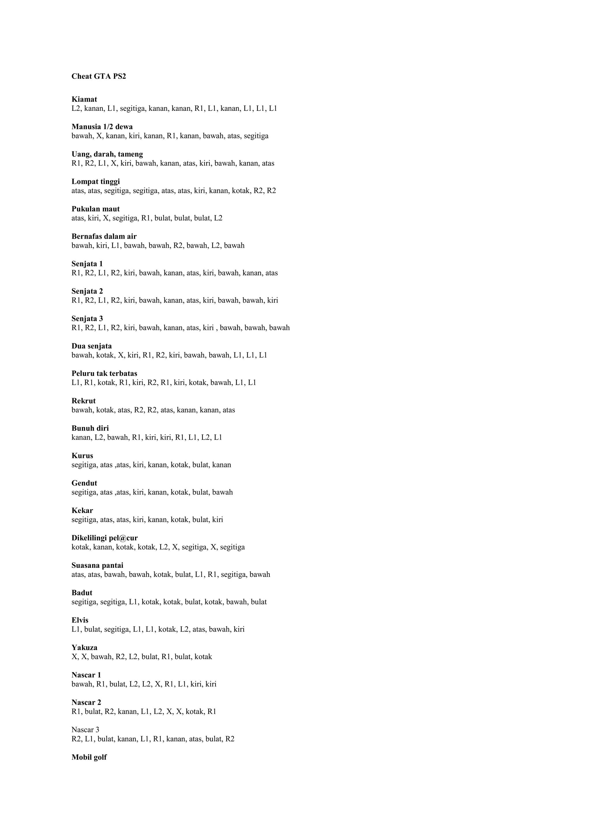 Cheat GTA PS2
Kiamat
L2, kanan, L1, segitiga, kanan, kanan, R1, L1, kanan, L1, L1, L1
Manusia 1/2 dewa
bawah, X, kanan, kiri, kanan, R1, kanan, bawah, atas, segitiga
Uang, darah, tameng
R1, R2, L1, X, kiri, bawah, kanan, atas, kiri, bawah, kanan, atas
Lompat tinggi
atas, atas, segitiga, segitiga, atas, atas, kiri, kanan, kotak, R2, R2
Pukulan maut
atas, kiri, X, segitiga, R1, bulat, bulat, bulat, L2
Bernafas dalam air
bawah, kiri, L1, bawah, bawah, R2, bawah, L2, bawah
Senjata 1
R1, R2, L1, R2, kiri, bawah, kanan, atas, kiri, bawah, kanan, atas
Senjata 2
R1, R2, L1, R2, kiri, bawah, kanan, atas, kiri, bawah, bawah, kiri
Senjata 3
R1, R2, L1, R2, kiri, bawah, kanan, atas, kiri , bawah, bawah, bawah
Dua senjata
bawah, kotak, X, kiri, R1, R2, kiri, bawah, bawah, L1, L1, L1
Peluru tak terbatas
L1, R1, kotak, R1, kiri, R2, R1, kiri, kotak, bawah, L1, L1
Rekrut
bawah, kotak, atas, R2, R2, atas, kanan, kanan, atas
Bunuh diri
kanan, L2, bawah, R1, kiri, kiri, R1, L1, L2, L1
Kurus
segitiga, atas ,atas, kiri, kanan, kotak, bulat, kanan
Gendut
segitiga, atas ,atas, kiri, kanan, kotak, bulat, bawah
Kekar
segitiga, atas, atas, kiri, kanan, kotak, bulat, kiri
Dikelilingi pel@cur
kotak, kanan, kotak, kotak, L2, X, segitiga, X, segitiga
Suasana pantai
atas, atas, bawah, bawah, kotak, bulat, L1, R1, segitiga, bawah
Badut
segitiga, segitiga, L1, kotak, kotak, bulat, kotak, bawah, bulat
Elvis
L1, bulat, segitiga, L1, L1, kotak, L2, atas, bawah, kiri
Yakuza
X, X, bawah, R2, L2, bulat, R1, bulat, kotak
Nascar 1
bawah, R1, bulat, L2, L2, X, R1, L1, kiri, kiri
Nascar 2
R1, bulat, R2, kanan, L1, L2, X, X, kotak, R1
Nascar 3
R2, L1, bulat, kanan, L1, R1, kanan, atas, bulat, R2
Mobil golf

 