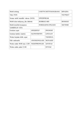 Mobil terbang CHITTYCHITTYBANGBANG RIPAZHA
Taksi NOS VKYPQCF
Semua mobil memiliki nitrous (NOS) SPEEDFREAK
Mobil akan melayang jika ditabrak BUBBLECARS BSXSGGC
Mobil invisible/transparan WHEELSONLYPLEASE XICWMD
GAMEPLAY GTA
Gerakan cepat SPEEDITUP PPGWJHT
Gerakan lambat (matrix) SLOWITDOWN LIYOAAY
Waktu berjalan lebih cepat YSOHNUL
Efek andrenalin ANOSEONGLASS MUNASEF
Waktu selalu 00:00 atau 12:00 NIGHTPROWLER XJVSNAJ
Waktu selalu pukul 21:00 OFVIAC
 