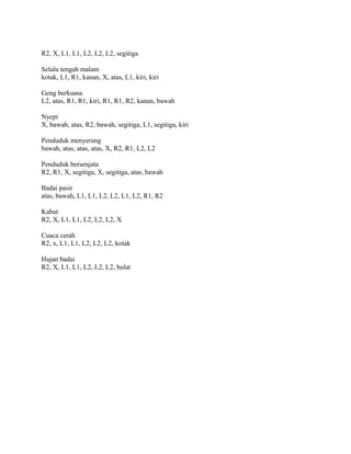 R2, X, L1, L1, L2, L2, L2, segitiga
Selalu tengah malam
kotak, L1, R1, kanan, X, atas, L1, kiri, kiri
Geng berkuasa
L2, atas, R1, R1, kiri, R1, R1, R2, kanan, bawah
Nyepi
X, bawah, atas, R2, bawah, segitiga, L1, segitiga, kiri
Penduduk menyerang
bawah, atas, atas, atas, X, R2, R1, L2, L2
Penduduk bersenjata
R2, R1, X, segitiga, X, segitiga, atas, bawah
Badai pasir
atas, bawah, L1, L1, L2, L2, L1, L2, R1, R2
Kabut
R2, X, L1, L1, L2, L2, L2, X
Cuaca cerah
R2, x, L1, L1, L2, L2, L2, kotak
Hujan badai
R2, X, L1, L1, L2, L2, L2, bulat
 