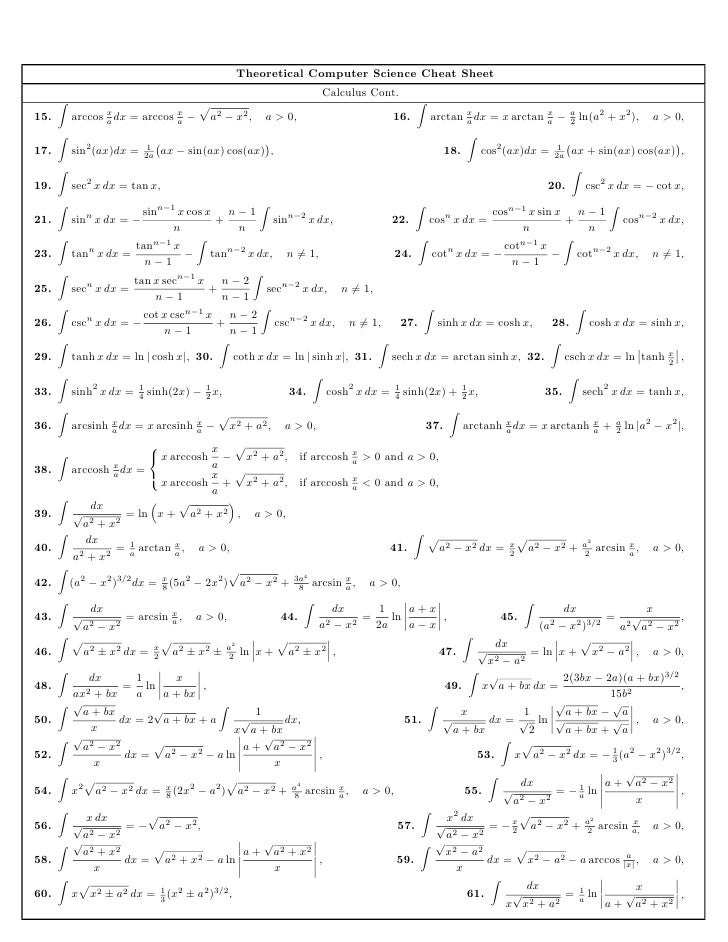 cheat sheet series 7 cheat sheet