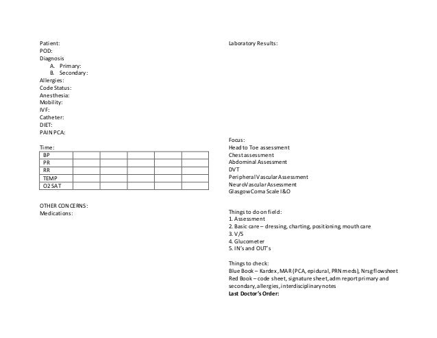 Cheat Sheet Plan Of Care Cheat Sheet Plan Of Care
