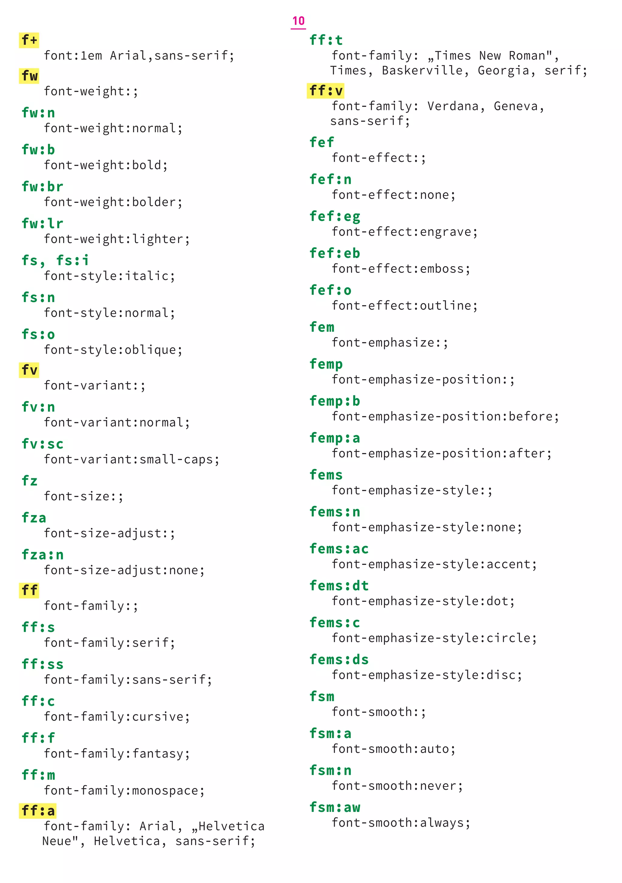 ff:t
font-family: „Times New Roman",
Times, Baskerville, Georgia, serif;
ff:v
font-family: Verdana, Geneva,
sans-serif;
fef
font-effect:;
fef:n
font-effect:none;
fef:eg
font-effect:engrave;
fef:eb
font-effect:emboss;
fef:o
font-effect:outline;
fem
font-emphasize:;
femp
font-emphasize-position:;
femp:b
font-emphasize-position:before;
femp:a
font-emphasize-position:after;
fems
font-emphasize-style:;
fems:n
font-emphasize-style:none;
fems:ac
font-emphasize-style:accent;
fems:dt
font-emphasize-style:dot;
fems:c
font-emphasize-style:circle;
fems:ds
font-emphasize-style:disc;
fsm
font-smooth:;
fsm:a
font-smooth:auto;
fsm:n
font-smooth:never;
fsm:aw
font-smooth:always;
f+
font:1em Arial,sans-serif;
fw
font-weight:;
fw:n
font-weight:normal;
fw:b
font-weight:bold;
fw:br
font-weight:bolder;
fw:lr
font-weight:lighter;
fs, fs:i
font-style:italic;
fs:n
font-style:normal;
fs:o
font-style:oblique;
fv
font-variant:;
fv:n
font-variant:normal;
fv:sc
font-variant:small-caps;
fz
font-size:;
fza
font-size-adjust:;
fza:n
font-size-adjust:none;
ff
font-family:;
ff:s
font-family:serif;
ff:ss
font-family:sans-serif;
ff:c
font-family:cursive;
ff:f
font-family:fantasy;
ff:m
font-family:monospace;
ff:a
font-family: Arial, „Helvetica
Neue", Helvetica, sans-serif;
10
 