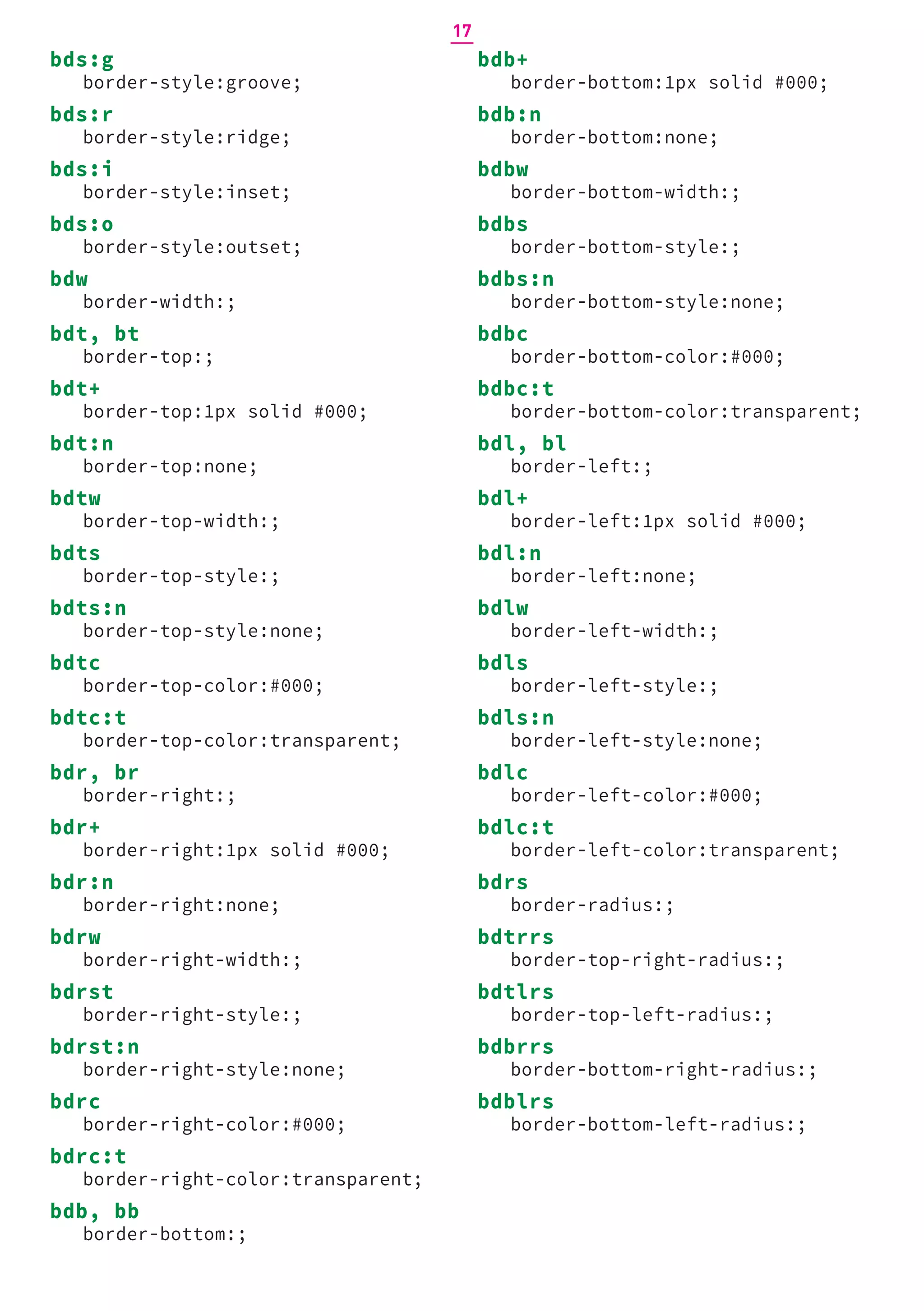 bdb+
border-bottom:1px solid #000;
bdb:n
border-bottom:none;
bdbw
border-bottom-width:;
bdbs
border-bottom-style:;
bdbs:n
border-bottom-style:none;
bdbc
border-bottom-color:#000;
bdbc:t
border-bottom-color:transparent;
bdl, bl
border-left:;
bdl+
border-left:1px solid #000;
bdl:n
border-left:none;
bdlw
border-left-width:;
bdls
border-left-style:;
bdls:n
border-left-style:none;
bdlc
border-left-color:#000;
bdlc:t
border-left-color:transparent;
bdrs
border-radius:;
bdtrrs
border-top-right-radius:;
bdtlrs
border-top-left-radius:;
bdbrrs
border-bottom-right-radius:;
bdblrs
border-bottom-left-radius:;
bds:g
border-style:groove;
bds:r
border-style:ridge;
bds:i
border-style:inset;
bds:o
border-style:outset;
bdw
border-width:;
bdt, bt
border-top:;
bdt+
border-top:1px solid #000;
bdt:n
border-top:none;
bdtw
border-top-width:;
bdts
border-top-style:;
bdts:n
border-top-style:none;
bdtc
border-top-color:#000;
bdtc:t
border-top-color:transparent;
bdr, br
border-right:;
bdr+
border-right:1px solid #000;
bdr:n
border-right:none;
bdrw
border-right-width:;
bdrst
border-right-style:;
bdrst:n
border-right-style:none;
bdrc
border-right-color:#000;
bdrc:t
border-right-color:transparent;
bdb, bb
border-bottom:;
17
 