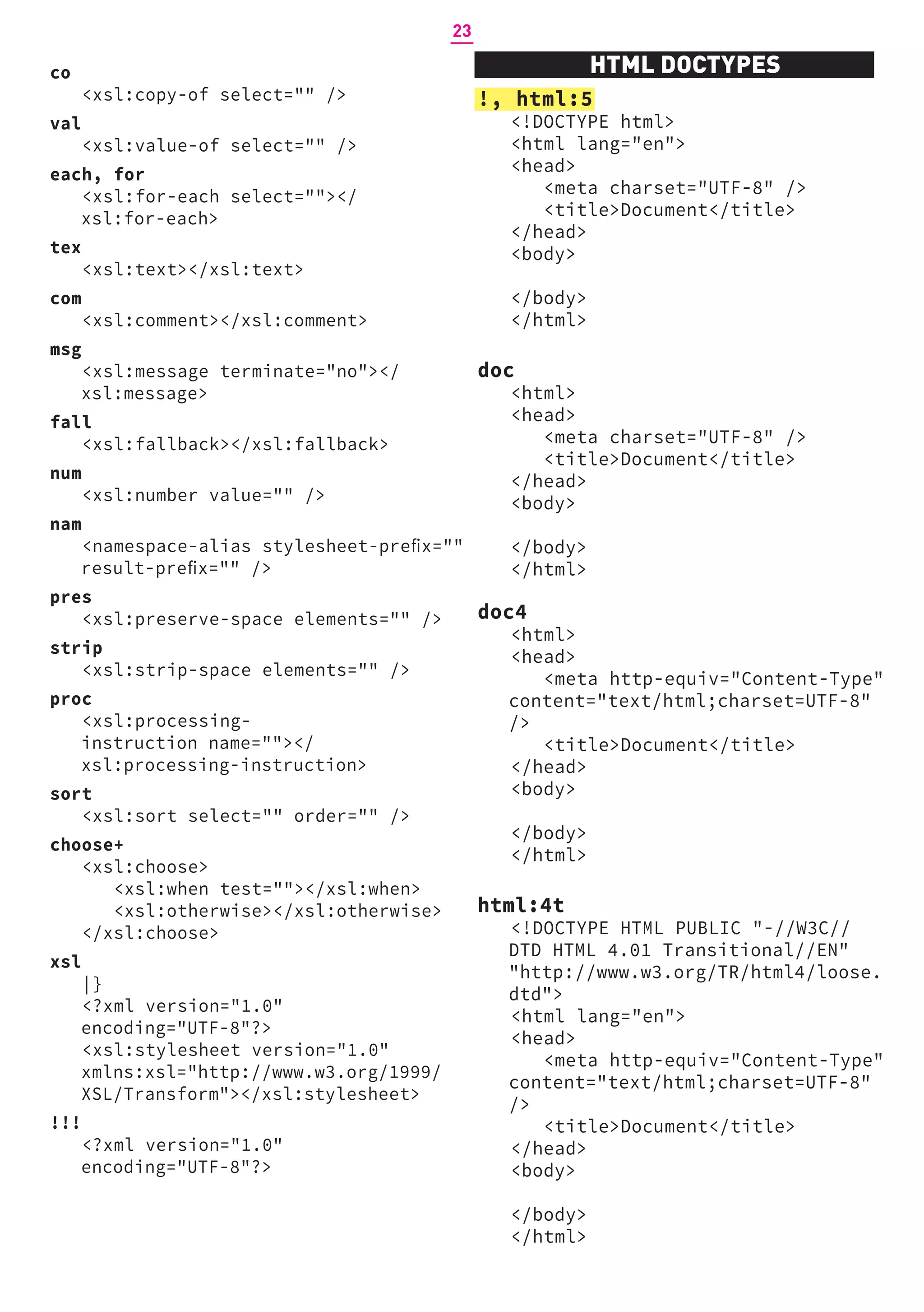 HTML DOCTYPES
!, html:5
<!DOCTYPE html>
<html lang="en">
<head>
<meta charset="UTF-8" />
<title>Document</title>
</head>
<body>
</body>
</html>
doc
<html>
<head>
<meta charset="UTF-8" />
<title>Document</title>
</head>
<body>
</body>
</html>
doc4
<html>
<head>
<meta http-equiv="Content-Type"
content="text/html;charset=UTF-8"
/>
<title>Document</title>
</head>
<body>
</body>
</html>
html:4t
<!DOCTYPE HTML PUBLIC "-//W3C//
DTD HTML 4.01 Transitional//EN"
"http://www.w3.org/TR/html4/loose.
dtd">
<html lang="en">
<head>
<meta http-equiv="Content-Type"
content="text/html;charset=UTF-8"
/>
<title>Document</title>
</head>
<body>
</body>
</html>
co
<xsl:copy-of select="" />
val
<xsl:value-of select="" />
each, for
<xsl:for-each select=""></
xsl:for-each>
tex
<xsl:text></xsl:text>
com
<xsl:comment></xsl:comment>
msg
<xsl:message terminate="no"></
xsl:message>
fall
<xsl:fallback></xsl:fallback>
num
<xsl:number value="" />
nam
<namespace-alias stylesheet-prefix=""
result-prefix="" />
pres
<xsl:preserve-space elements="" />
strip
<xsl:strip-space elements="" />
proc
<xsl:processing-
instruction name=""></
xsl:processing-instruction>
sort
<xsl:sort select="" order="" />
choose+
<xsl:choose>
<xsl:when test=""></xsl:when>
<xsl:otherwise></xsl:otherwise>
</xsl:choose>
xsl
|}
<?xml version="1.0"
encoding="UTF-8"?>
<xsl:stylesheet version="1.0"
xmlns:xsl="http://www.w3.org/1999/
XSL/Transform"></xsl:stylesheet>
!!!
<?xml version="1.0"
encoding="UTF-8"?>
23
 